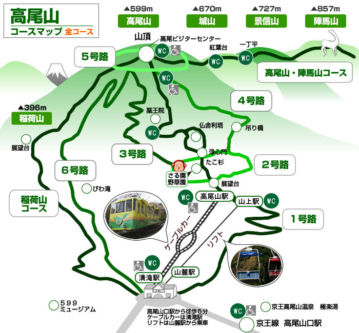 登山コース 高尾登山電鉄公式サイト