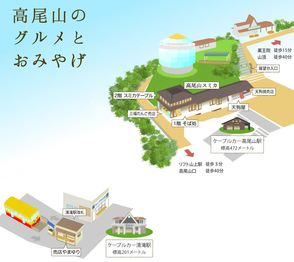 高尾山のグルメとおみやげ 高尾登山電鉄公式サイト